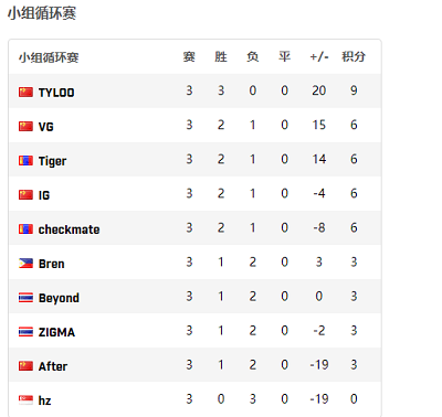 游戏板块10月31日小幅上涨 汤姆猫表现抢眼