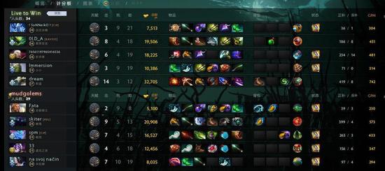 LPL冒泡赛前瞻 T1的潜在对手分析