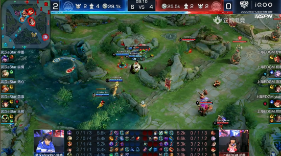 揭开英雄联盟官方赛事的神秘面纱