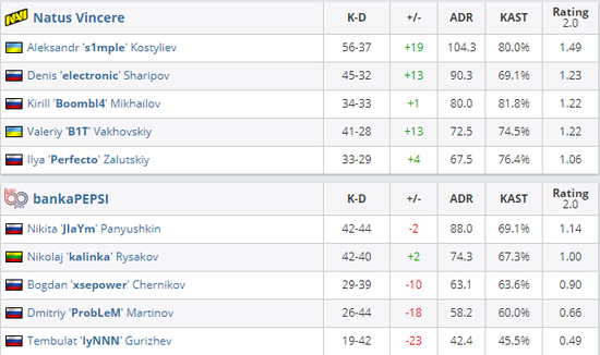 MOUZ续约公告：sycrone与Xyp9x共同签署新合同