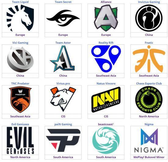 腾讯电竞与亚奥理事会携手开启亚洲电竞新纪元